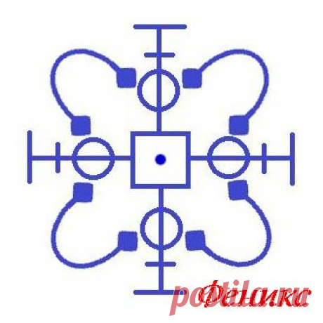 Став Исполнение желания. Автор feniks