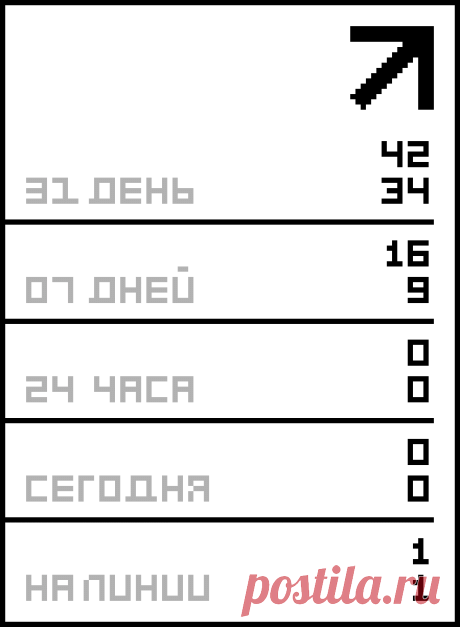 ДВЕ МАМИНЫХ МОЛИТВЫ.