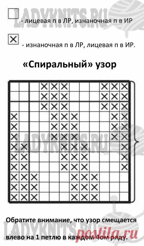 Стильная шапка и снуд вязаные спицами простым узором