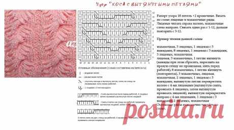 узоры с косами вязания спицами: 7 тыс изображений найдено в Яндекс.Картинках