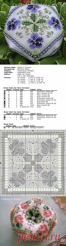 Pinterest • Всемирный каталог идей