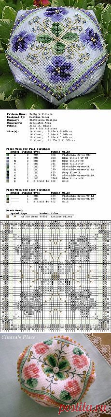 Pinterest • Всемирный каталог идей