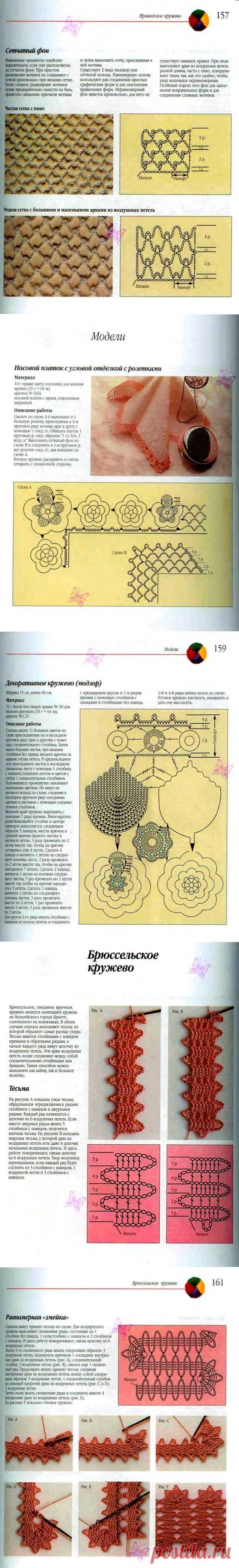 Яндекс.Фотки