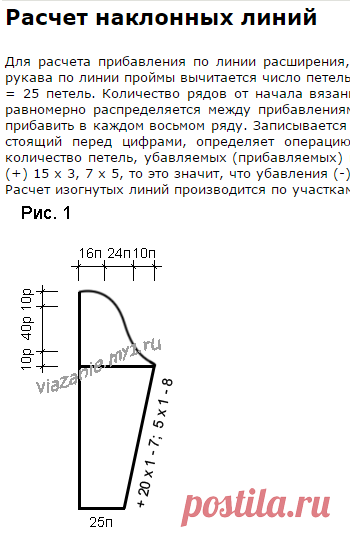Расчет наклонных линий