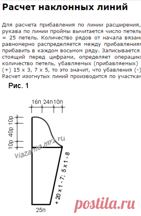 Расчет наклонных линий