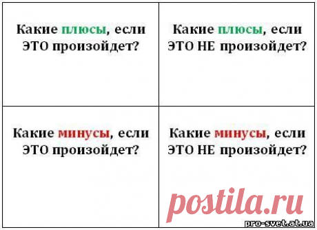 Квадрат Декарта - метод &quot;принятия решений&quot;