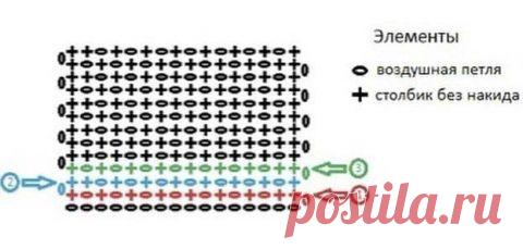 Вяжем теплый кардиган крючком