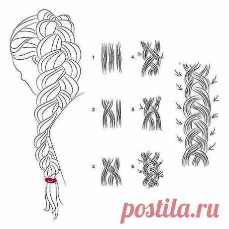 5 способов плетения модных кос