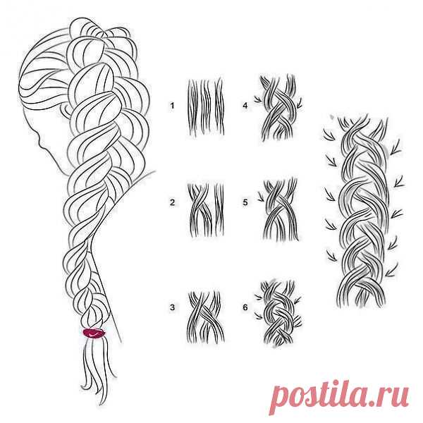 5 способов плетения модных кос