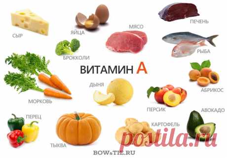 Продукты, содержащие витамины А и Е — Бабушкины секреты