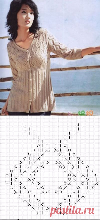 Жакет спицами.