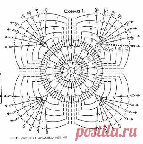 (1) Одноклассники