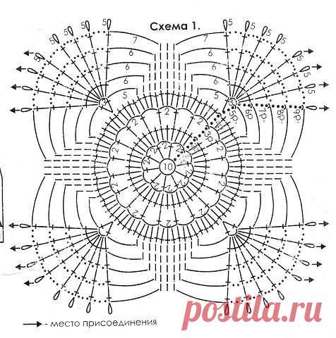 (1) Одноклассники