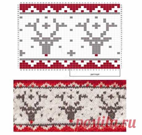 Новогодний жаккард | Конопушки. Вязаная одежда для кукол, обувь, мастер-классы. | Дзен