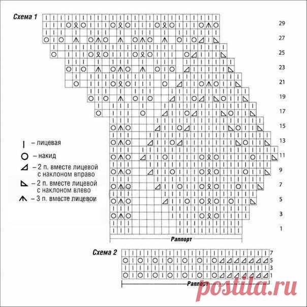 Шикарный реглан со схемой вязания