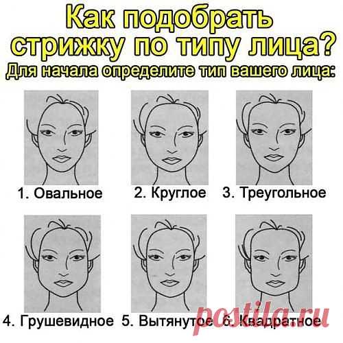 Как подобрать стрижку по типу лица | Хитрости Жизни