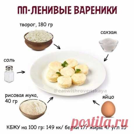 Вкусные ПП-десерты специально для вас