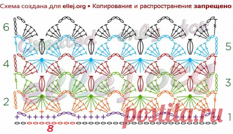 Красивый необычный узор «Сосны» | Вязание крючком от Елены Кожухарь