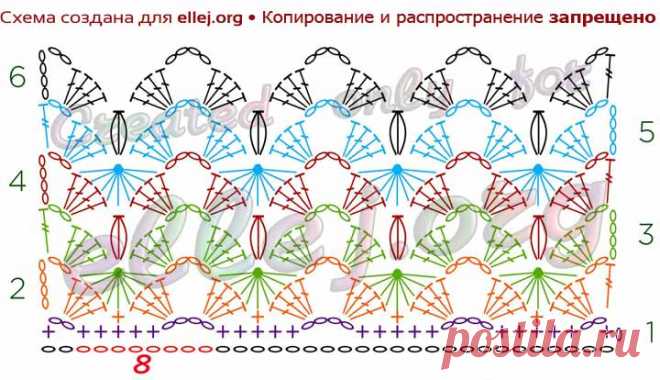 Красивый необычный узор «Сосны» | Вязание крючком от Елены Кожухарь