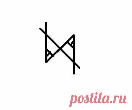 Чистки кармы, рода, призывание предков в помощь