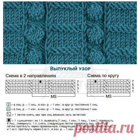 Выпуклый узор Чередование вертикальных дорожек из шишечек с полосками лицевых/изнаночных петелек придает рисунку строгость и красоту. Вяжем образец узора, чтобы получить представление о его размере.
Чтобы увеличить, кликните по картинке.
Описание и схема узора.