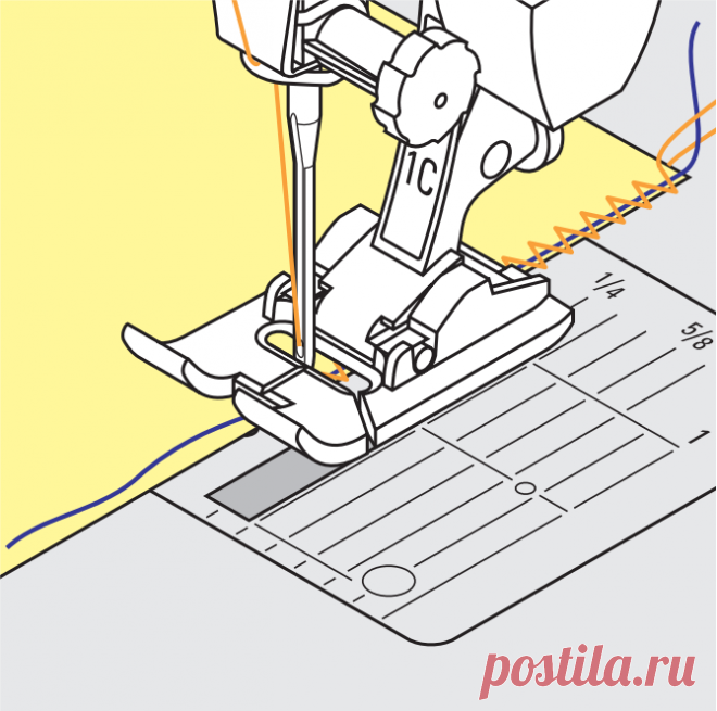 Как обработать срезы ткани без оверлока (Шитье и крой) | Журнал Вдохновение Рукодельницы