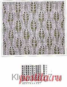 1000+ идей на тему: Узоры Кружева в Pinterest