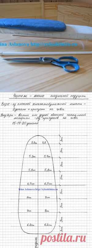 Как научиться шить. Портновская подушка — вдохновение рукодельницы