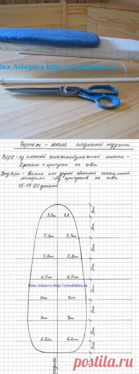 Как научиться шить. Портновская подушка — вдохновение рукодельницы
