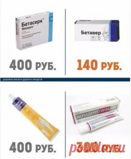 Дорогие лекарства и их более дешёвые аналоги.
