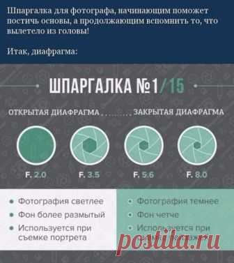 Творим с любовью!