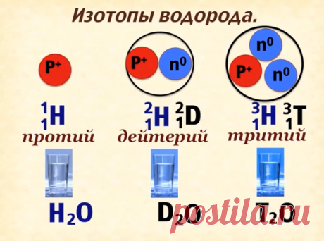 Почему нельзя кипятить воду повторно - Hi-Tech Mail.ru
