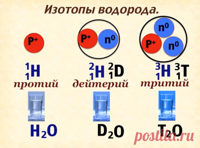 Почему нельзя кипятить воду повторно - Hi-Tech Mail.ru
