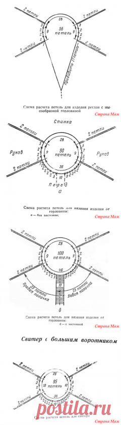 Входящие — likuna-2525@rambler.ru — Рамблер/почта