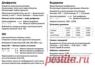 ШПАРГАЛКА ДЛЯ ФОТОГРАФА

В этой шпаргалке автор постарался собрать всю полезную информацию для новичка: основные правила техники съёмки, композиционные основы (начинающему фотографу без них никуда), краткие советы по съёмке двух самых сложных жанров - портрета и пейзажа. 

Также в памятке есть краткие ответы на наиболее распространённые вопросы в процессе съёмки. Например, как убрать повышенную зернистость изображения.
Показать полностью…