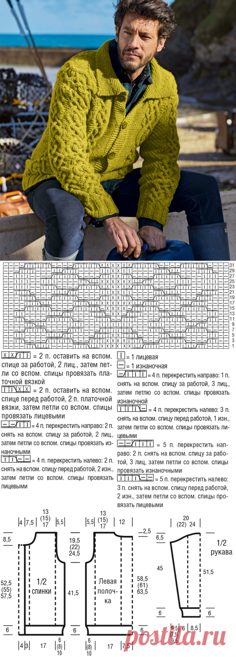 Мужской жакет с плетеным узором - схема вязания спицами с описанием на Verena.ru