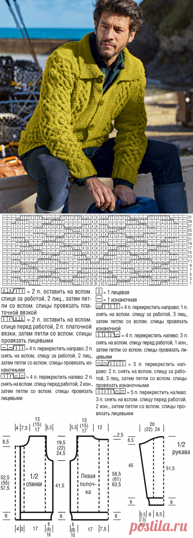 Мужской жакет с плетеным узором - схема вязания спицами с описанием на Verena.ru