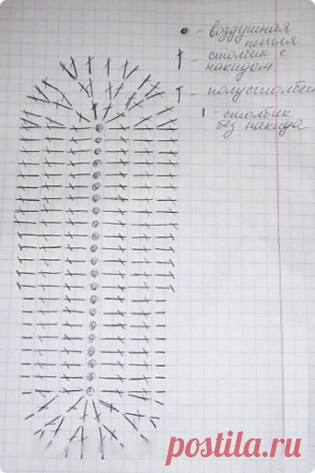 Вязанные тапочки на подошве крючком (мастер-класс)