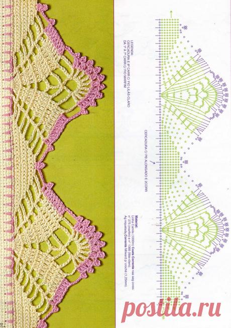 ОБВЯЖЕМ КРАЙ КРАСИВО. КРЮЧОК. КОЛЛЕКЦИЯ СО СХЕМАМИ. - запись пользователя Alis (Alis) в сообществе Вязание крючком в категории Вязаные крючком аксессуары
