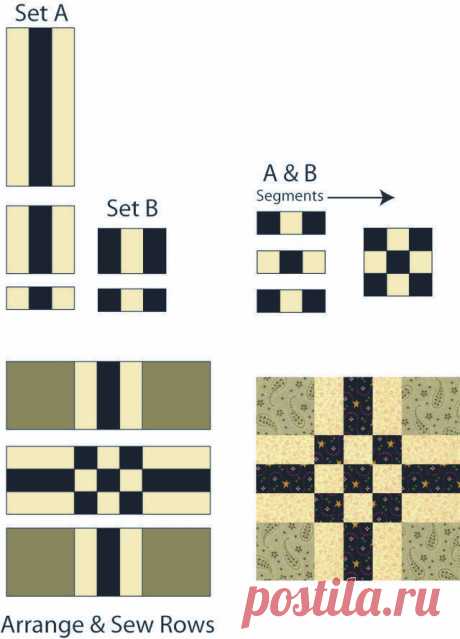 Pin page