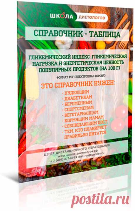 ТЕСТ НА ПЕРЕЕДАНИЕ 📌