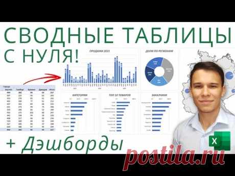 Сводные таблицы Excel с нуля до профи за полчаса + Дэшборды! | 1-ое Видео курса "Сводные Таблицы"