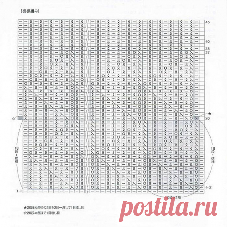Ifotki.info - бесплатный хостинг фотографий для форумов, дневников, гостевых книг