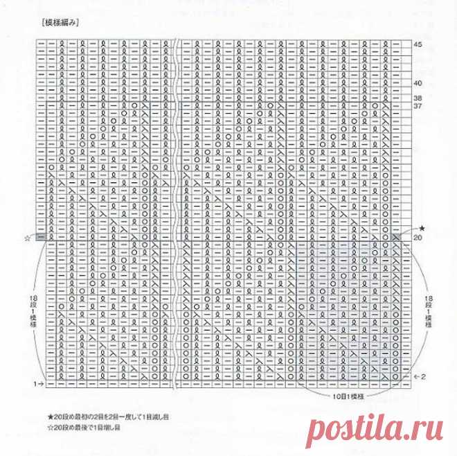 Ifotki.info - бесплатный хостинг фотографий для форумов, дневников, гостевых книг