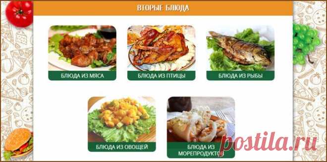 1000 лучших рецептов с пошаговыми фотографиями. Обучающий курс