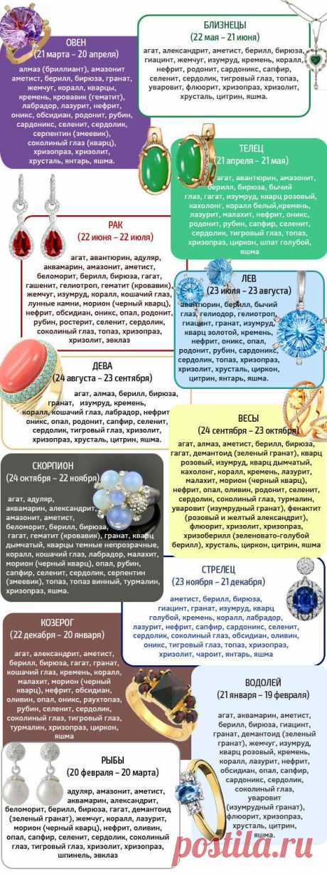 Бижутерия и ювелирные украшения. Камни и металлы по знакам зодиака