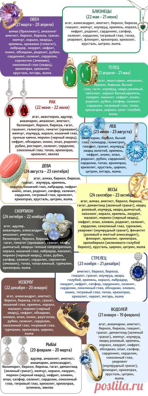 Бижутерия и ювелирные украшения. Камни и металлы по знакам зодиака