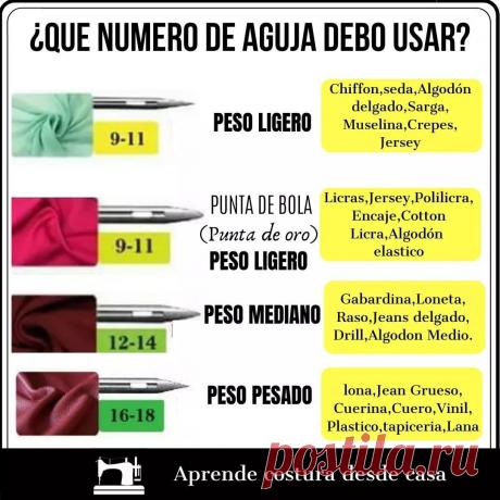 Esto contiene una imagen de: