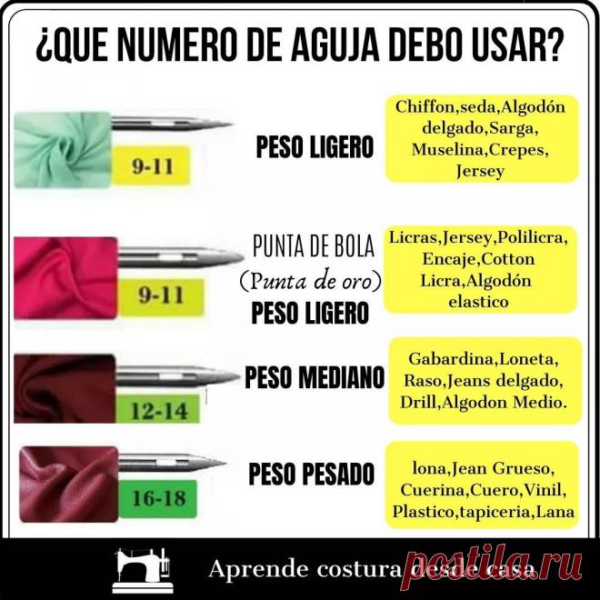 Esto contiene una imagen de: