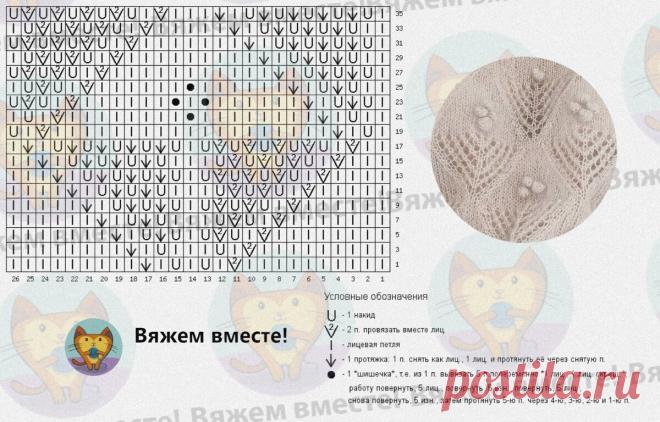Шикарные мохеровые джемперы и кардиган. Работы рукодельниц и две модели из магазина + схемы | Вяжем вместе! | Яндекс Дзен